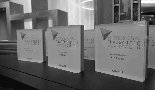 Professional Trader Awards
