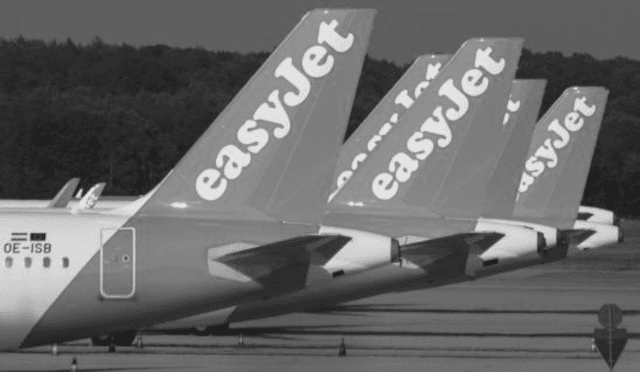 Easyjet Share Price